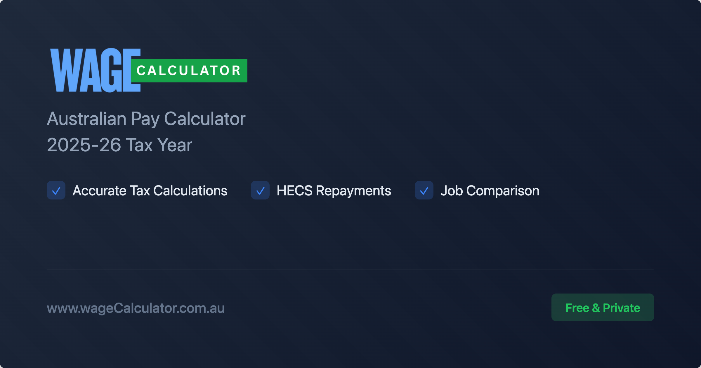 reverse-salary-calculator-2026-hourly-to-annual-au-wagecalculator